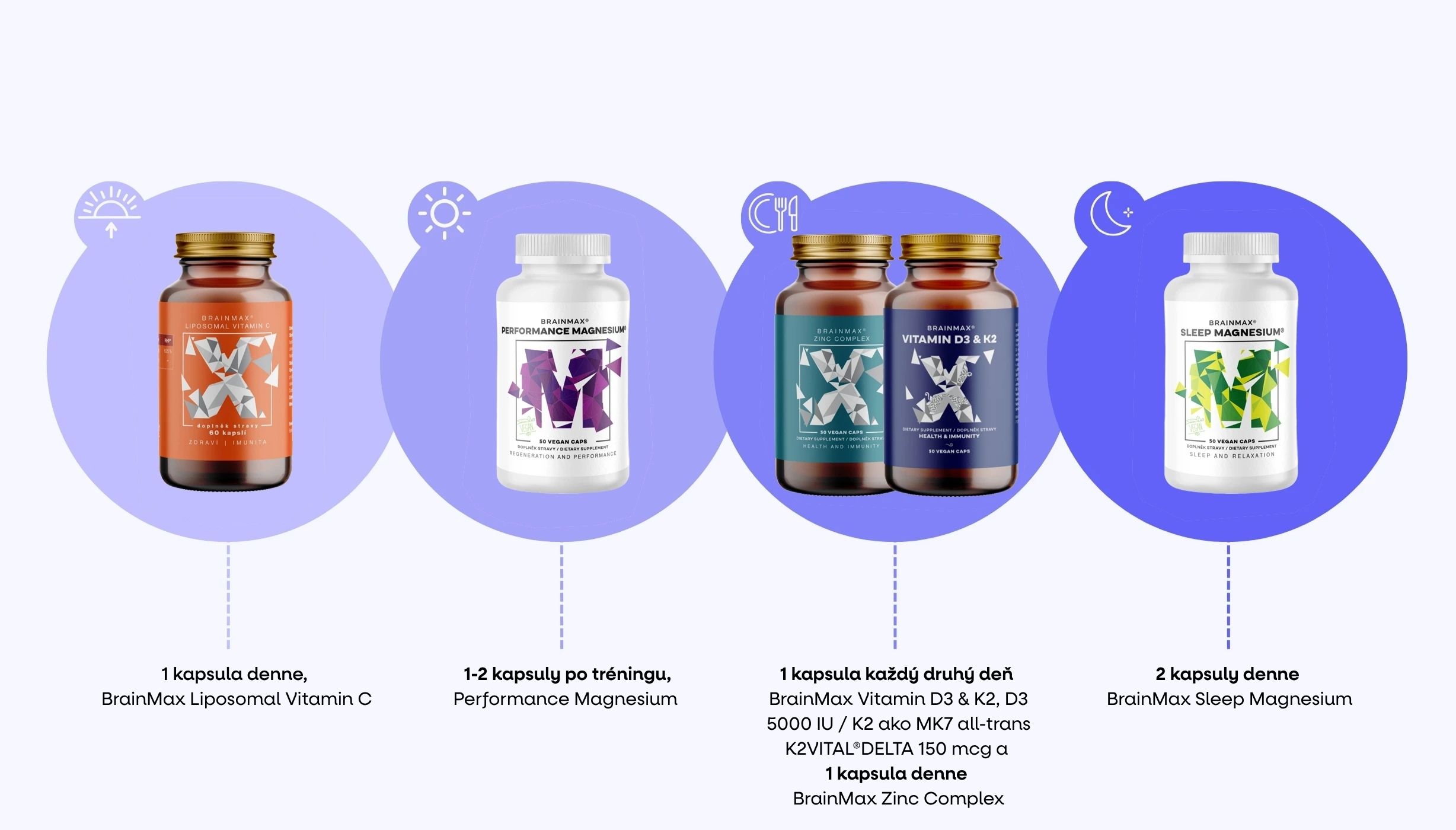 (Slovenčina) BrainMax 2v1 Im… (2)